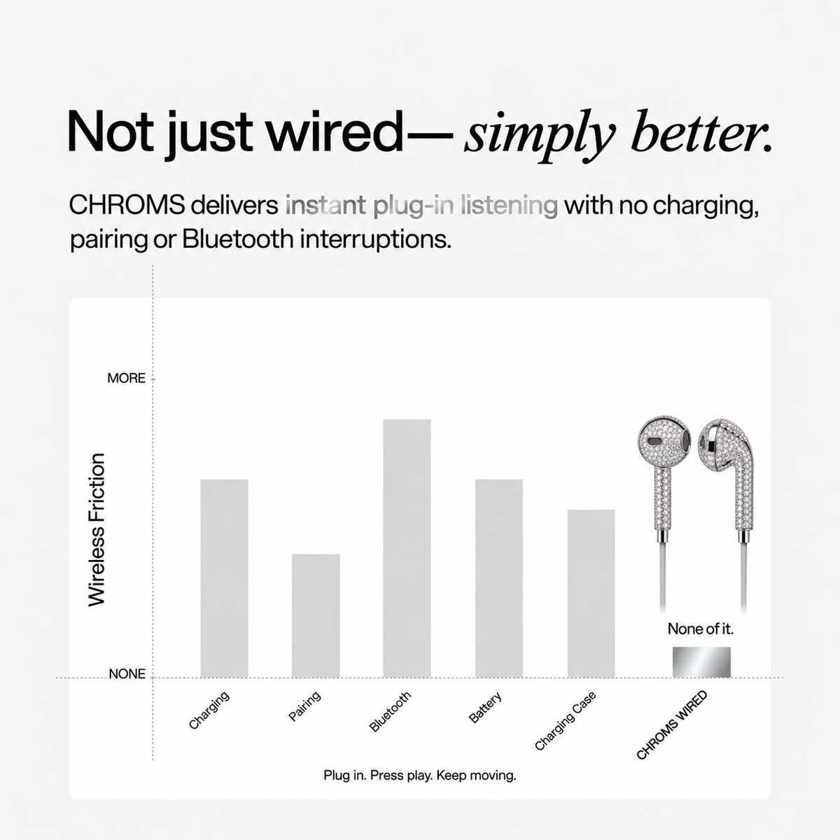VVS Diamond Chroms wired earbuds tangle-resistant cable detail